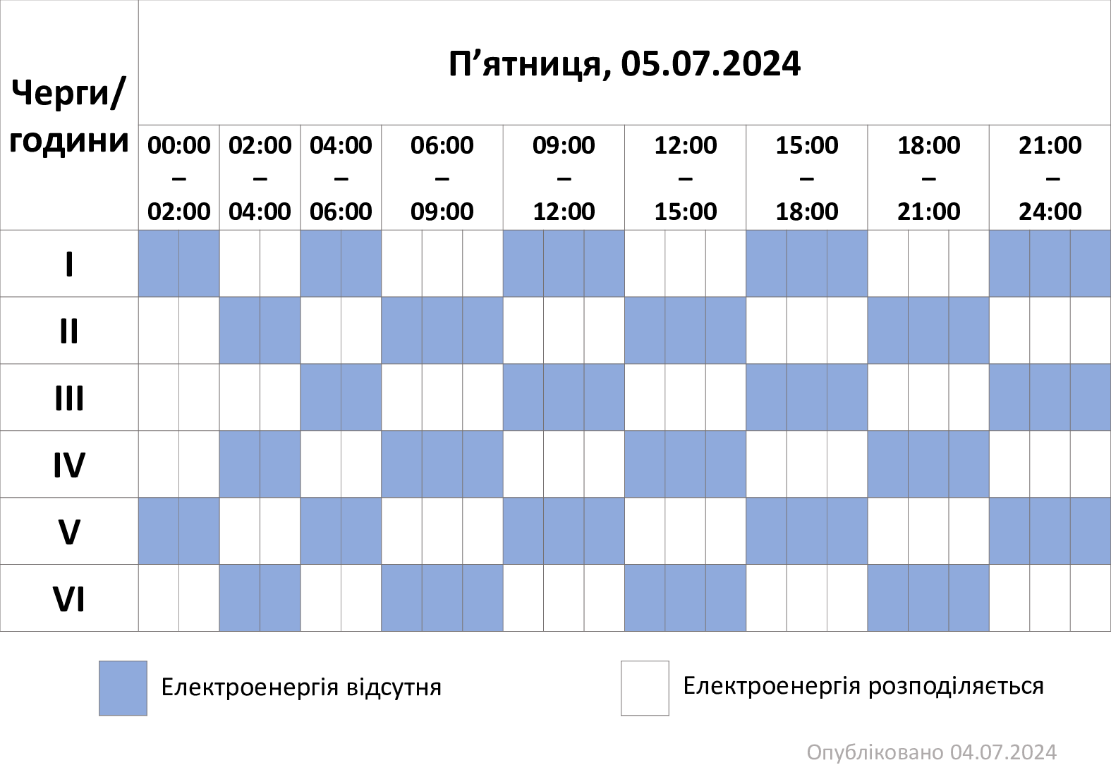 ГПВ-05.07.24