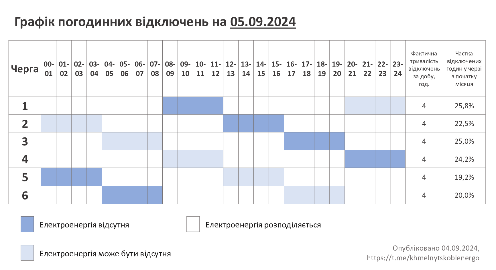 ГПВ-05.09.24_1