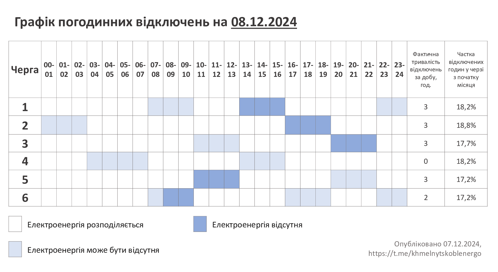 ГПВ-08.12.24 (1)