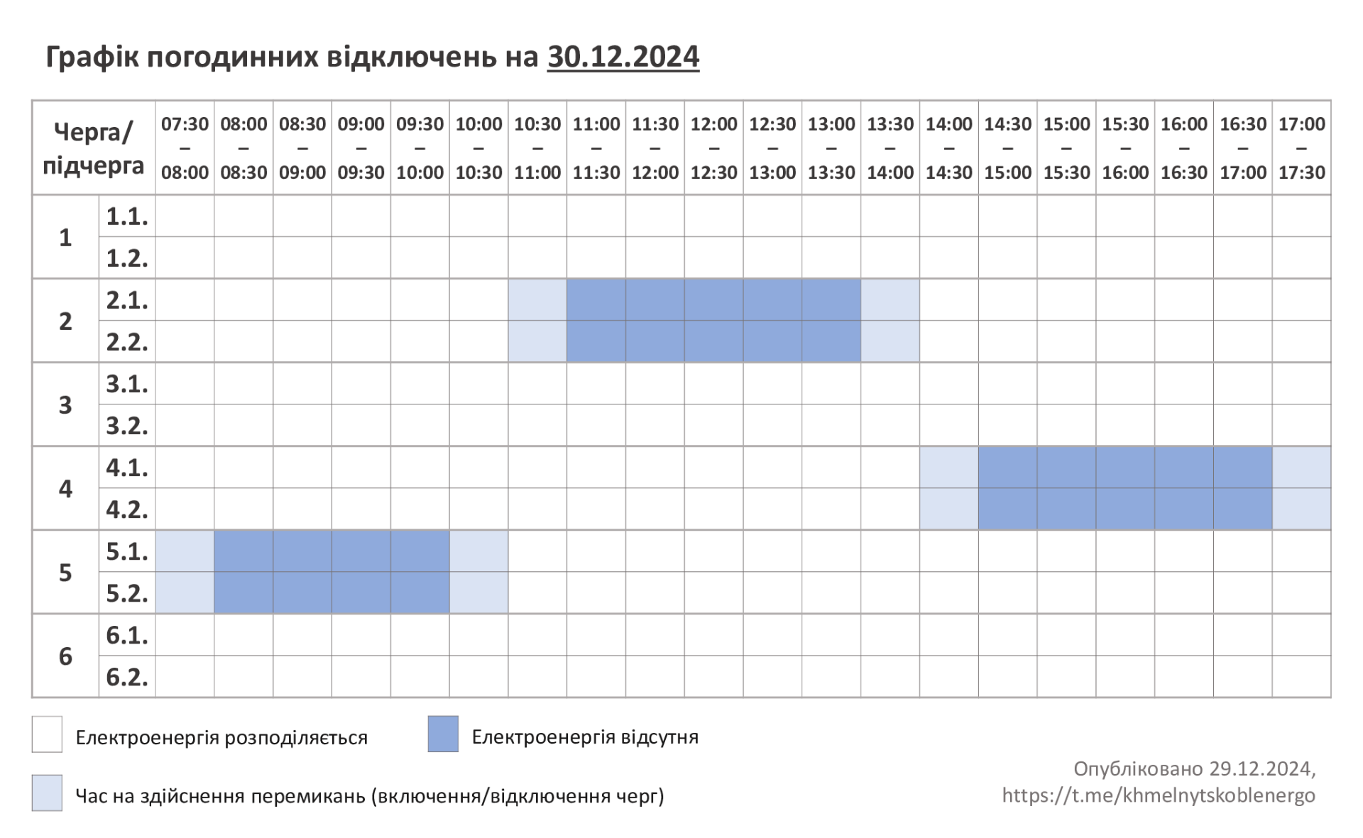 ГПВ-30.12.24