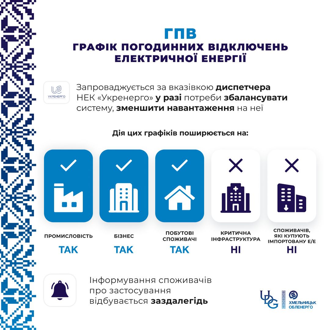 Хмельницький ГОтОЗ v.2.4