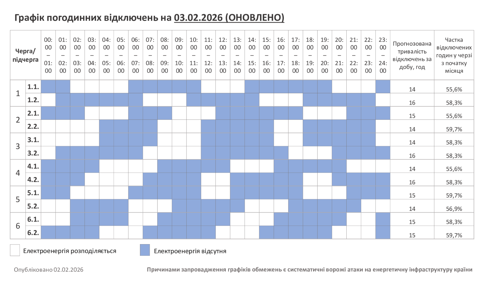 ГПВ-03.02.26-_02_