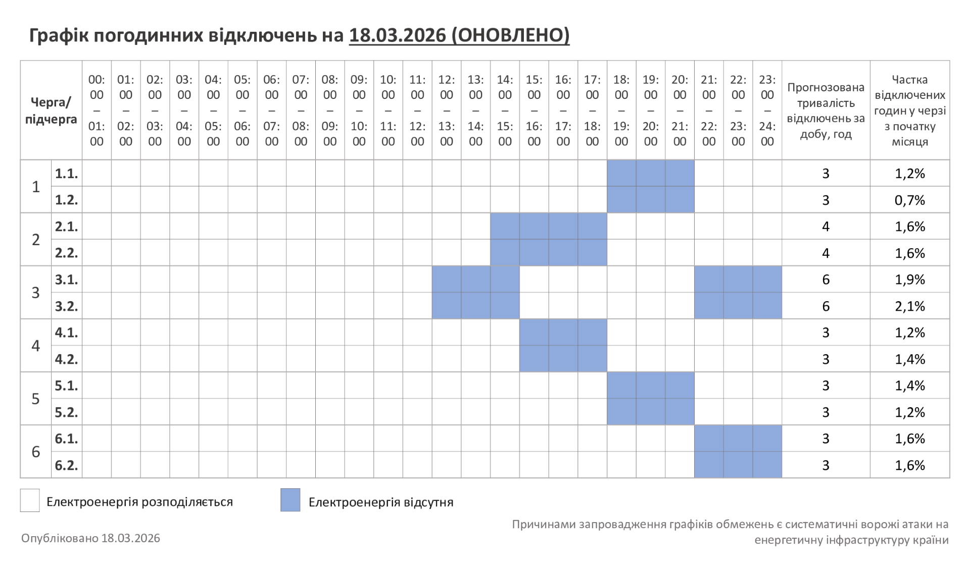 ГПВ-18.03.26-_оновлено_
