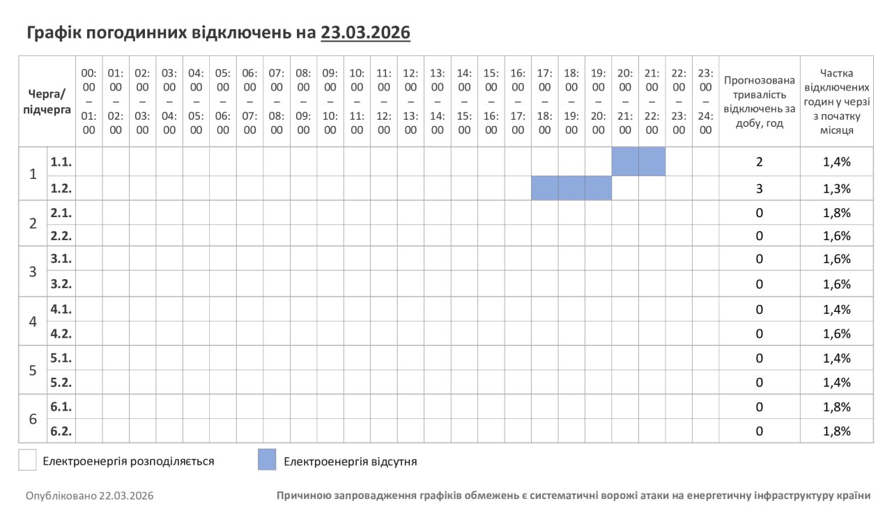 photo_2026-03-22_19-29-02